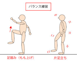 ＜まっすぐ歩く＞真っ直ぐ歩くための１日１０分エクササイズ