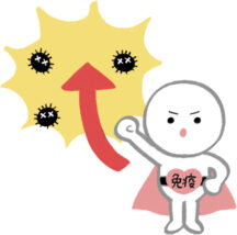 [ 腎臓がん ] 分子標的薬の種類とメカニズム ( 西洋医学 ＋ 生理学的解釈 )